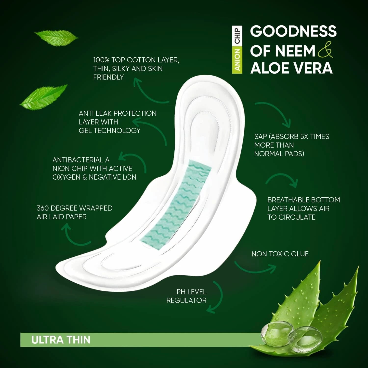 0982 Sanitary Pads For Women With Goodness Of Neem Aloe Vera Ultra Thin Leakage Protection Ph Balance With Antibacterial Anion Chip 5x More Absorbance (320 Mm 32 Pads) by Wukusy