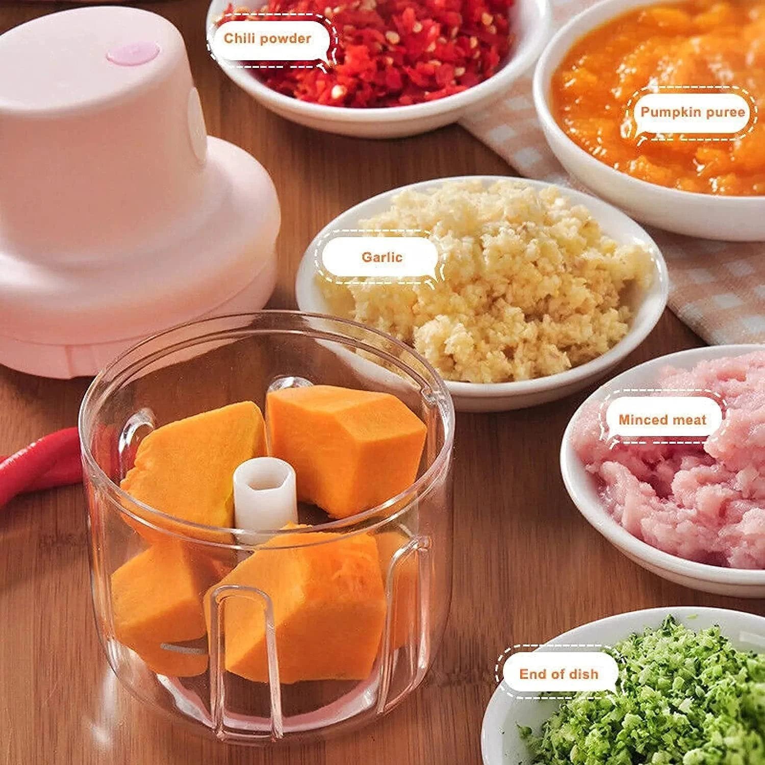 2374 Electric Mini Garlic Chopper (250ml) by Wukusy