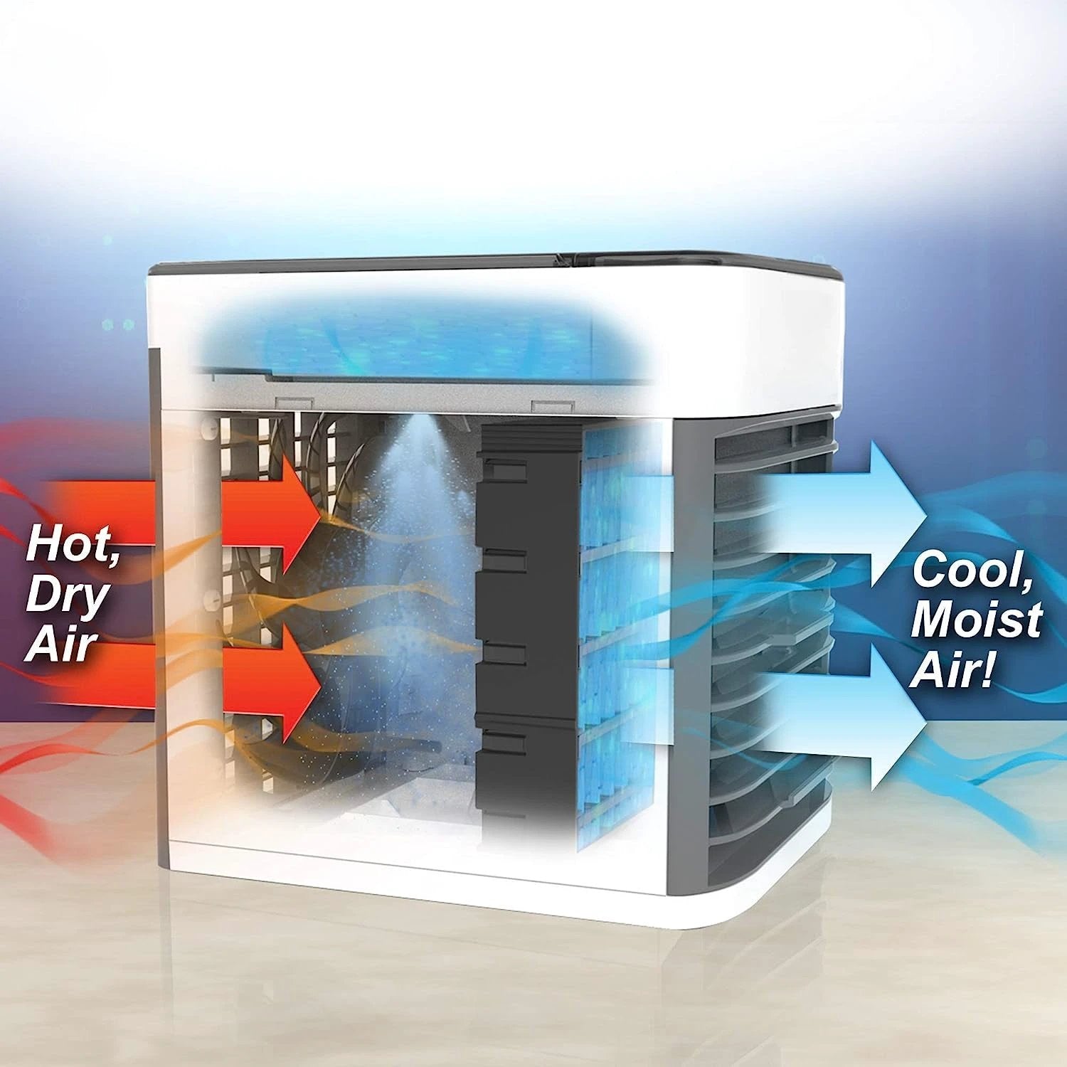 1464 Mini Portable Air Cooler Personal Space Cooler Easy To Fill Water And Mood Led Light And Portable Air Conditioner Device Cool Any Space Like Home Office - 69kart