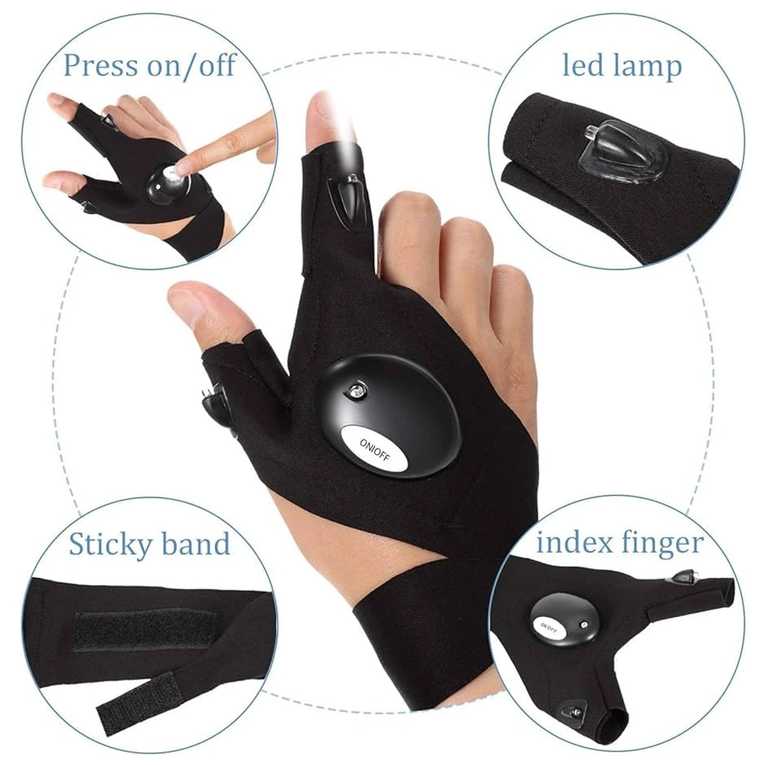 Led Flashlight Gloves Gifts For Men (Hand Gloves Light 1 Pair) by Wukusy