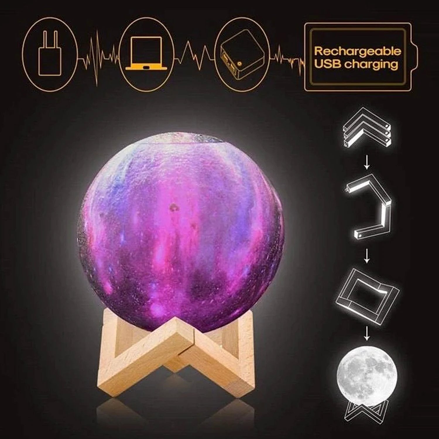 3d 2 In 1 Led Printed Moon Lamp Aroma Diffuser (1 Pc) by Wukusy