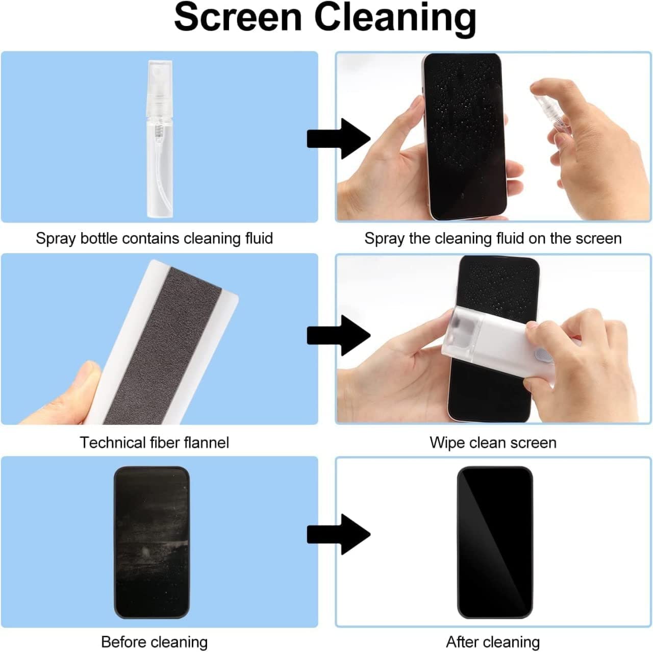7 In 1 Electronic Cleaning Kit