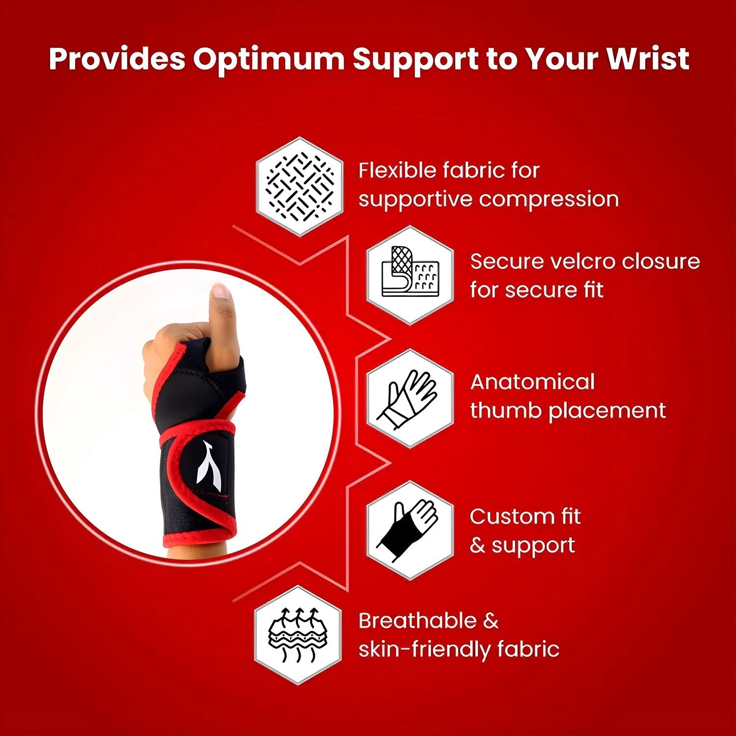 Adjustable Wrist Support Brace (1 Pc) - 69KART